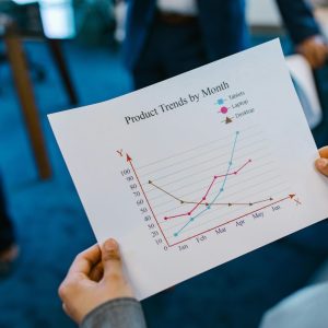 Evaluating Performance