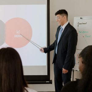 Motivating Your Sales Team