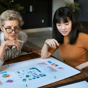 Personalized Management Coaching (PMC) Difference