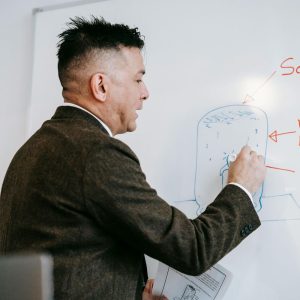 Business Writing Advanced