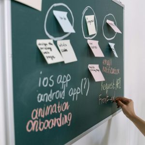 Chalkboard with sticky notes and handwritten text: "Employee Recruitment" app project tasks in chalk.
