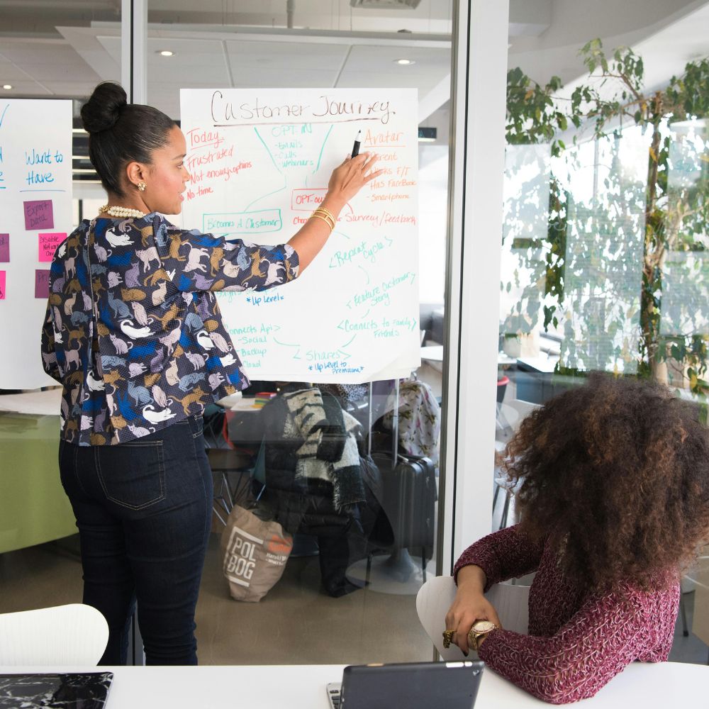 Project Management Leadership and Communications
