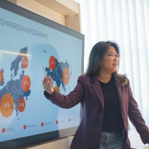 Accelerate Marketing on Promotions 