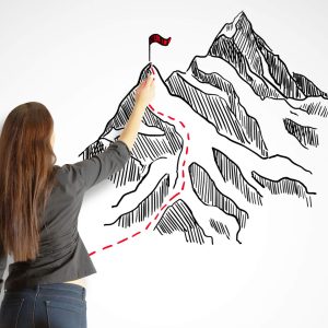 Self-Leadership-Self Study